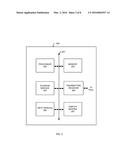 Arbitration Signaling within a Multimedia High Definition Link (MHL 3)     Device diagram and image