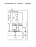 Arbitration Signaling within a Multimedia High Definition Link (MHL 3)     Device diagram and image