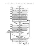 Child Serial Device Discovery Protocol diagram and image