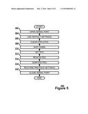 Child Serial Device Discovery Protocol diagram and image