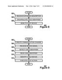 Child Serial Device Discovery Protocol diagram and image