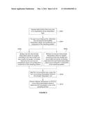 EFFICIENT INTERPOLATION diagram and image