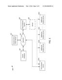 SYSTEMS AND METHODS FOR ANOMALY DETECTION AND GUIDED ANALYSIS USING     STRUCTURAL TIME-SERIES MODELS diagram and image