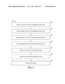 SYSTEMS AND METHODS FOR ANOMALY DETECTION AND GUIDED ANALYSIS USING     STRUCTURAL TIME-SERIES MODELS diagram and image