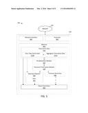 SYSTEMS AND METHODS FOR ANOMALY DETECTION AND GUIDED ANALYSIS USING     STRUCTURAL TIME-SERIES MODELS diagram and image