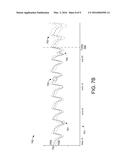 SYSTEMS AND METHODS FOR ANOMALY DETECTION AND GUIDED ANALYSIS USING     STRUCTURAL TIME-SERIES MODELS diagram and image