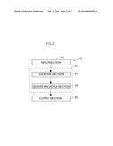 MEASUREMENT PRECISION EVAULATION DEVICE, METHOD, AND COMPUTABLE READABLE     MEDIUM diagram and image