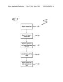 SYSTEM AND METHOD FOR MEASURING SENTIMENT OF TEXT IN CONTEXT diagram and image