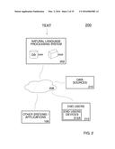 NATURAL LANGUAGE PROCESSING SYSTEM AND METHOD diagram and image