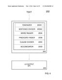 NATURAL LANGUAGE PROCESSING SYSTEM AND METHOD diagram and image