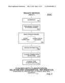 NATURAL LANGUAGE PROCESSING SYSTEM AND METHOD diagram and image