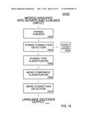 NATURAL LANGUAGE PROCESSING SYSTEM AND METHOD diagram and image