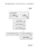 NATURAL LANGUAGE PROCESSING SYSTEM AND METHOD diagram and image