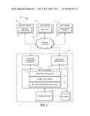 SYSTEMS AND METHODS FOR PROVIDING COMPLIMENTARY CONTENT ON LINKED MACHINES diagram and image