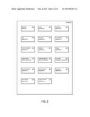 SYSTEMS AND METHODS FOR PROVIDING COMPLIMENTARY CONTENT ON LINKED MACHINES diagram and image