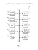 SYSTEMS AND METHODS FOR PROVIDING COMPLIMENTARY CONTENT ON LINKED MACHINES diagram and image