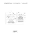 File System with Data Block Sharing diagram and image