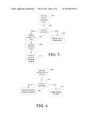 File System with Data Block Sharing diagram and image