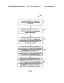 METHODS, COMPUTER PROGRAM PRODUCTS, AND SYSTEMS FOR AUTOMATICALLY     SYNCHRONIZING DIRECTORY STRUCTURES ACROSS DIFFERENT APPLICATIONS diagram and image