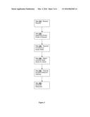 Evolving Data Archives diagram and image