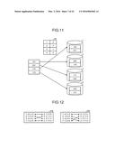 COMPUTER-READABLE RECORDING MEDIUM, DATA PLACEMENT METHOD, AND DATA     PLACEMENT DEVICE diagram and image