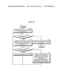 COMPUTER-READABLE RECORDING MEDIUM, DATA PLACEMENT METHOD, AND DATA     PLACEMENT DEVICE diagram and image