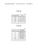 COMPUTER-READABLE RECORDING MEDIUM, DATA PLACEMENT METHOD, AND DATA     PLACEMENT DEVICE diagram and image