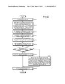 COMPUTER-READABLE RECORDING MEDIUM, DATA PLACEMENT METHOD, AND DATA     PLACEMENT DEVICE diagram and image