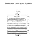 COMPUTER-READABLE RECORDING MEDIUM, DATA PLACEMENT METHOD, AND DATA     PLACEMENT DEVICE diagram and image