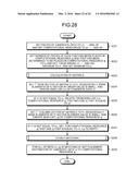 COMPUTER-READABLE RECORDING MEDIUM, DATA PLACEMENT METHOD, AND DATA     PLACEMENT DEVICE diagram and image