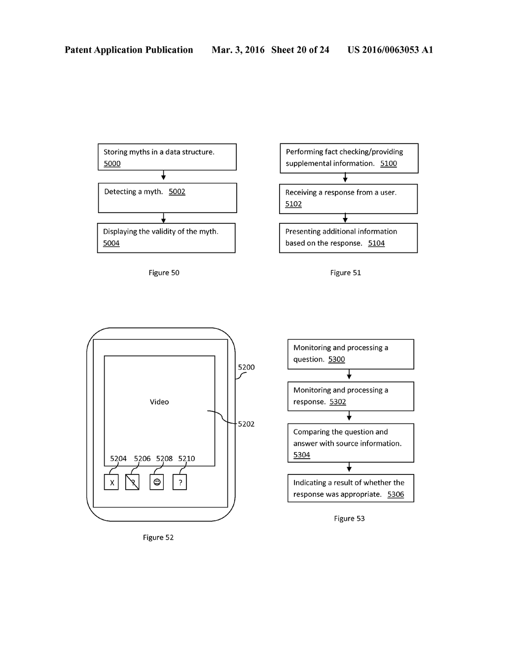 CANDIDATE FACT CHECKING METHOD AND SYSTEM - diagram, schematic, and image 21