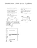 CANDIDATE FACT CHECKING METHOD AND SYSTEM diagram and image