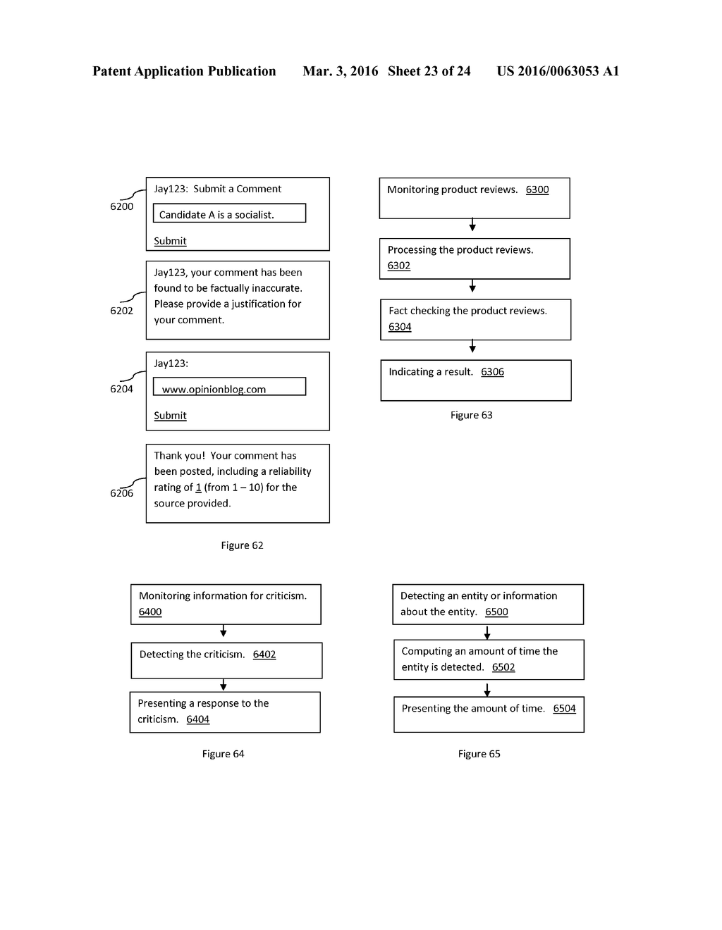 CANDIDATE FACT CHECKING METHOD AND SYSTEM - diagram, schematic, and image 24