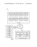 PEAK DATA FEDERATION MULTIZONE SPLITTING diagram and image