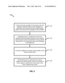 PEAK DATA FEDERATION MULTIZONE SPLITTING diagram and image