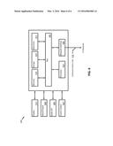 PEAK DATA FEDERATION MULTIZONE SPLITTING diagram and image