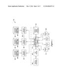 SYSTEMS AND METHODS FOR CLIENT SCREENING IN THE FINANCIAL SERVICES     INDUSTRY diagram and image