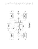 SYSTEMS AND METHODS FOR CLIENT SCREENING IN THE FINANCIAL SERVICES     INDUSTRY diagram and image