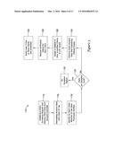 SYSTEMS AND METHODS FOR CLIENT SCREENING IN THE FINANCIAL SERVICES     INDUSTRY diagram and image