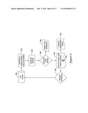 SYSTEMS AND METHODS FOR CLIENT SCREENING IN THE FINANCIAL SERVICES     INDUSTRY diagram and image