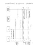 SYNCHRONIZATION CACHE SEEDING diagram and image