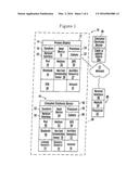 AGING OF FRIENDS IN SOCIAL NETWORK diagram and image