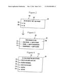 AGING OF FRIENDS IN SOCIAL NETWORK diagram and image