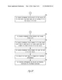 FACETING SEARCH RESULTS diagram and image