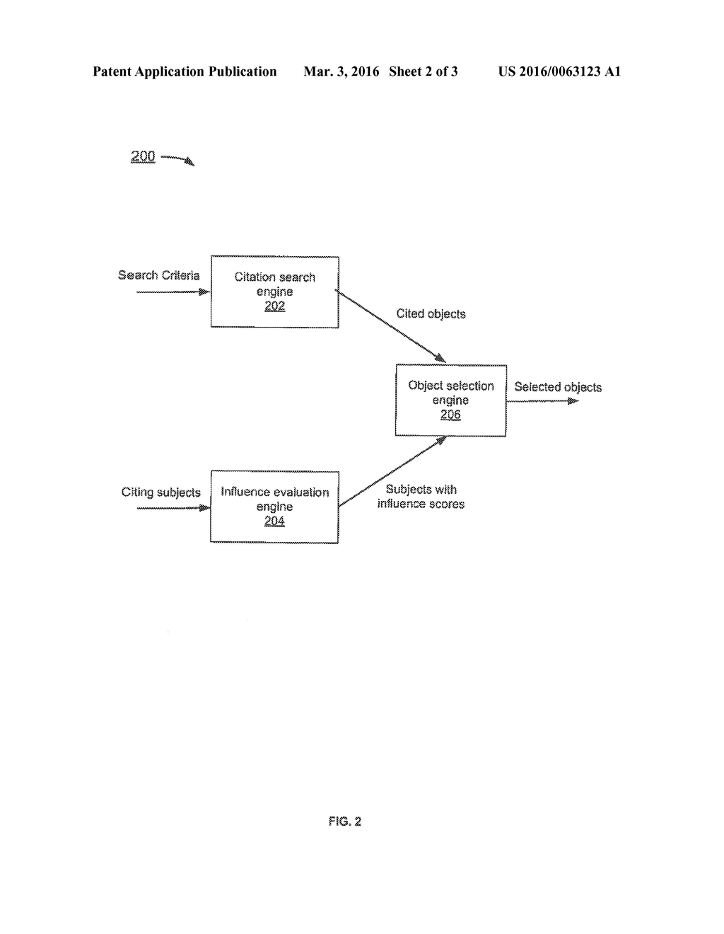 SYSTEM AND METHOD FOR METADATA TRANSFER AMONG SEARCH ENTITIES - diagram, schematic, and image 03