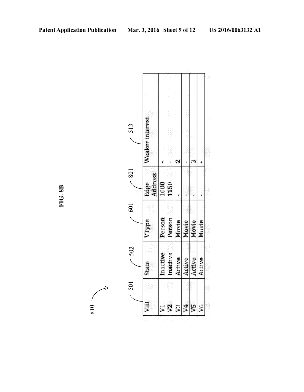 METHODS AND SYSTEMS FOR DISTRIBUTED COMPUTATION OF GRAPH DATA - diagram, schematic, and image 10