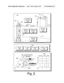 NETWORK FLOW MODEL diagram and image