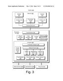 NETWORK FLOW MODEL diagram and image