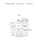 SEMICONDUCTOR DEVICE diagram and image