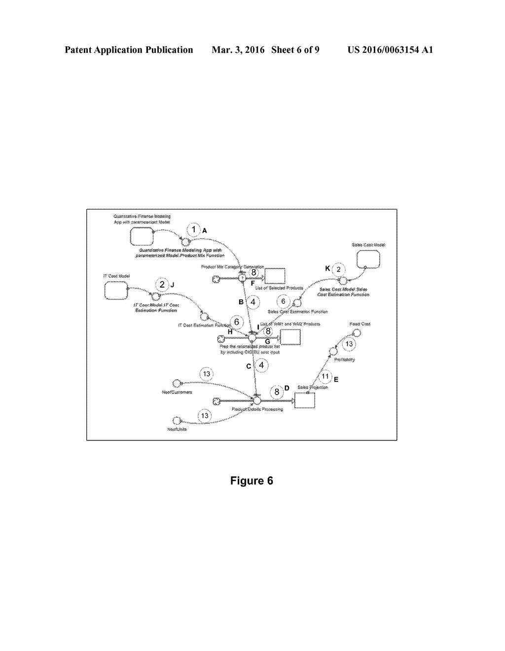 METHOD AND SYSTEM FOR STRUCTURED SIMULATION OF ENTERPRISE MODEL AND DATA - diagram, schematic, and image 07